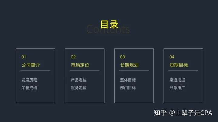 ppt目录页素材模板