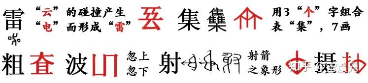 世界各大语言文字比较看汉语汉字的优劣 知乎