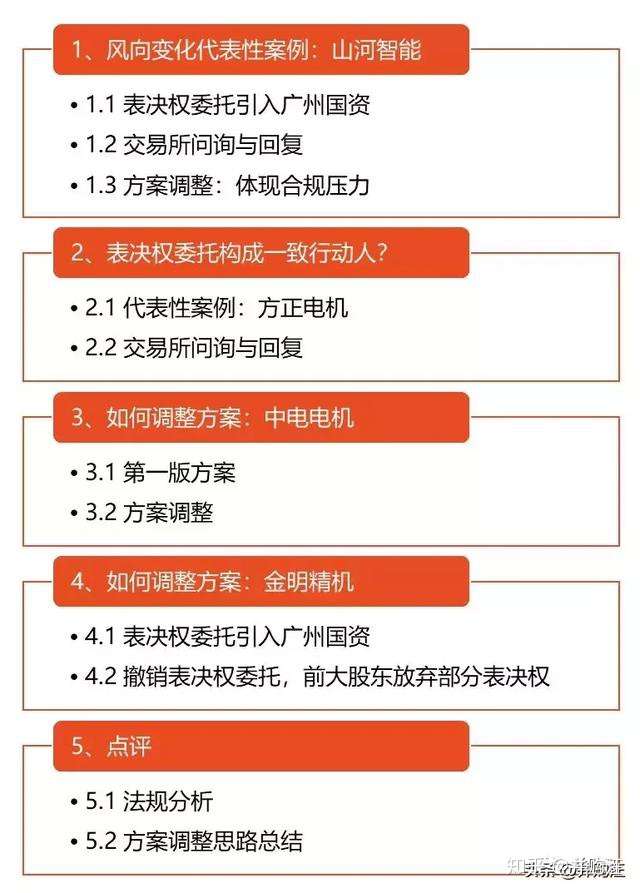 表决权委托引发全面要约 破局思路 山河智能 中电电机 金明精机 添信研究 知乎