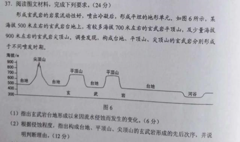 文末送书 为了孩子以后不被高考地理难哭 这套地理漫画一定要入 知乎