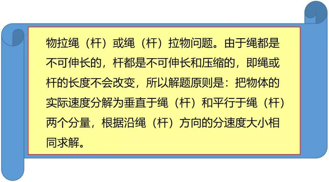 难点解析丨实际运动中的关联速度问题 知乎