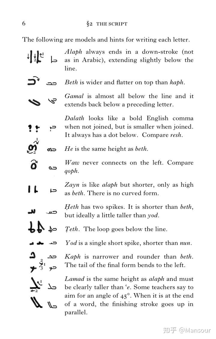 亚兰字母手写体是什么样的