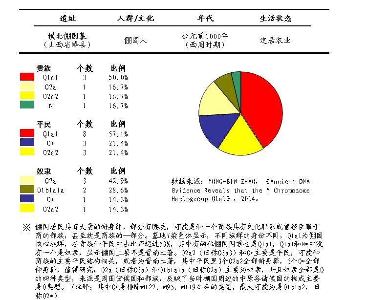 知乎专栏