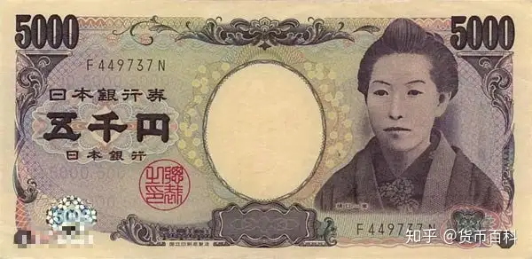 【日元面值】日元面值有几种?(图文)
