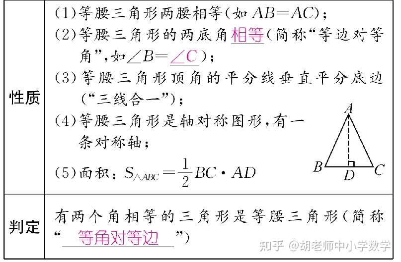 中考数学三角形专题复习 知乎 中考数学三角形专题复习 知乎