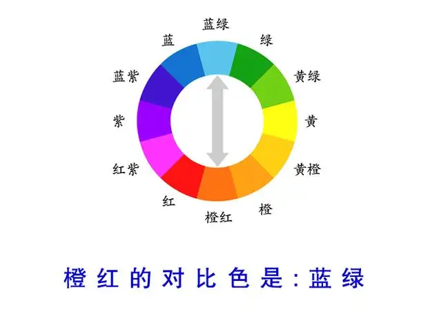 北欧风格的特点——色彩搭配篇(图10)