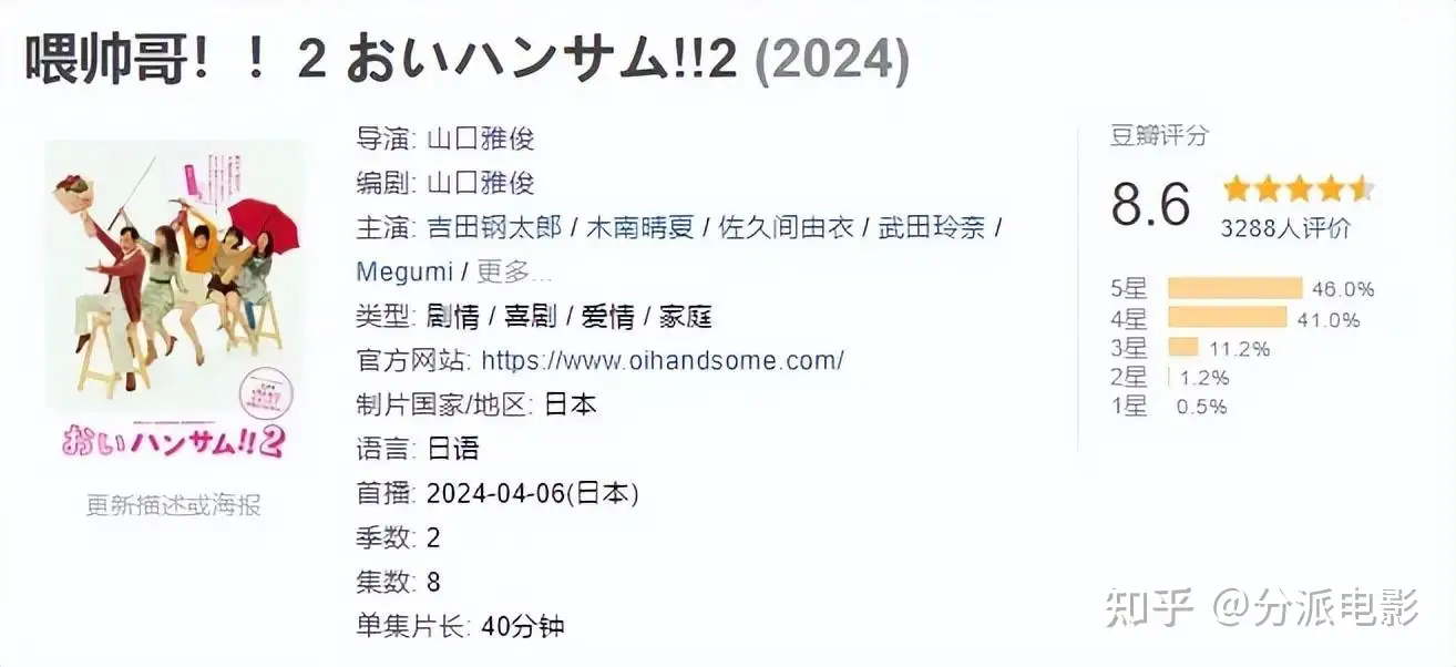 日剧《喂帅哥!!》豆瓣8.6,这部岛国深夜剧越看越上头!
