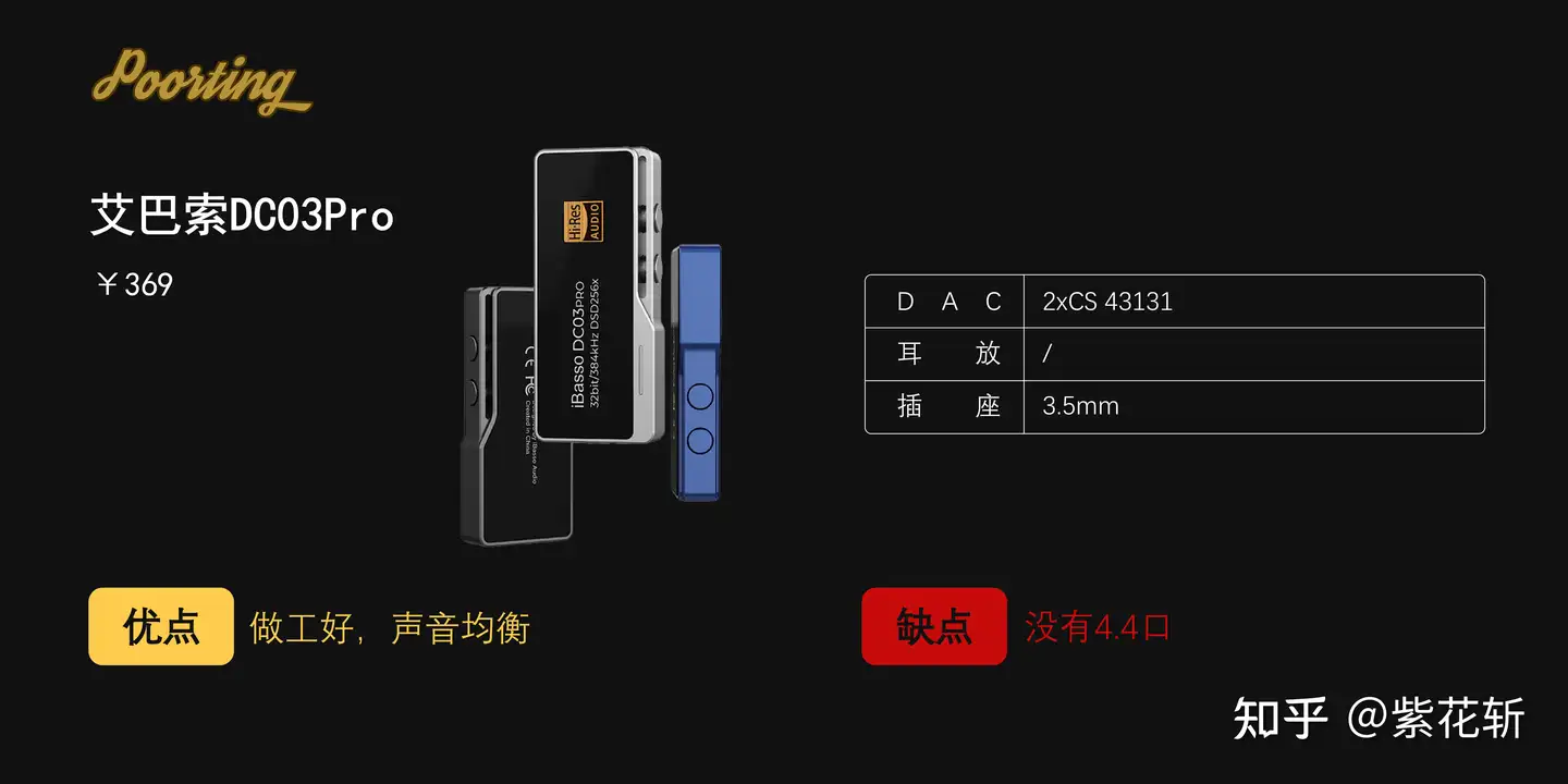 「穷听」2023年4月耳机推荐，n5005、ew100到底什么情况？ - 知乎