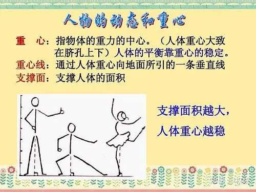 权成 底面积要大,脚底变宽为好 一个物体的各部分都要受到重力的作用