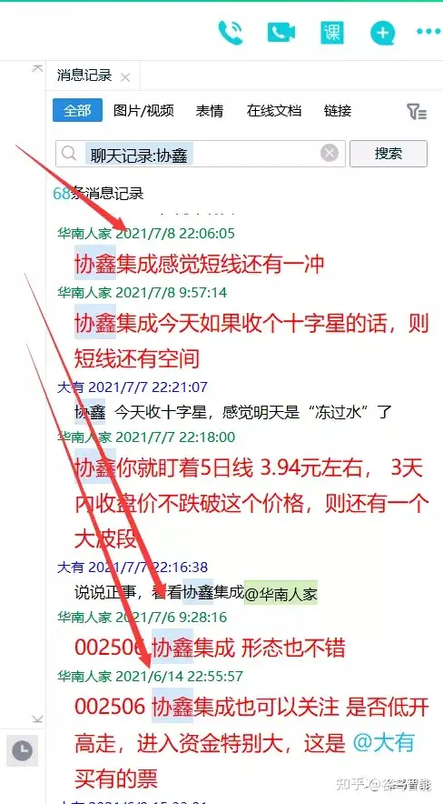 [周末特刊]光伏储能板块002506协鑫集成简要分析