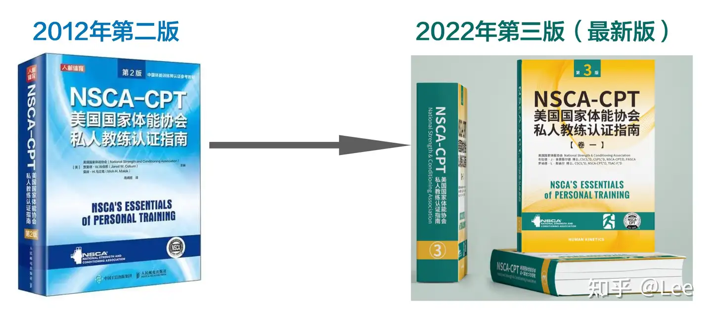 重磅！NSCA（美国国家体能协会）发布最新版私人教练认证指南