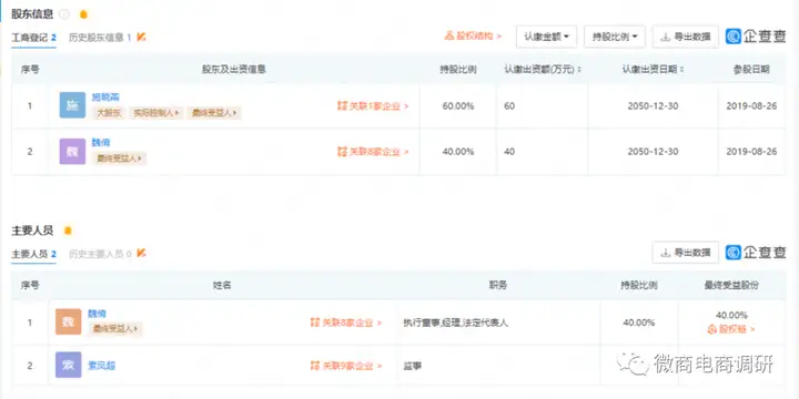 云仓酒庄被曝光后反复投诉文章:导致媒体大量转载报道(图10)