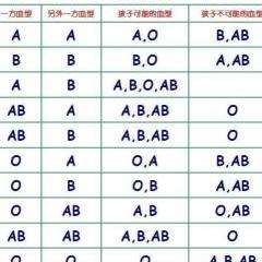 v2-62305a0c9ae0ed3a4017eaec6506e386_qhd.jpg