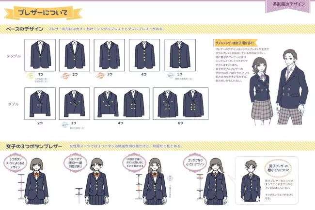 最齐全的日本学生制服合集 包含各种种类 构造与设计细节 知乎