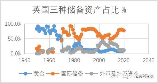 点看全图