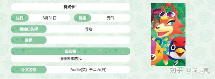 盘点动物之森中的人气网红小动物 你岛村民上榜了吗 知乎