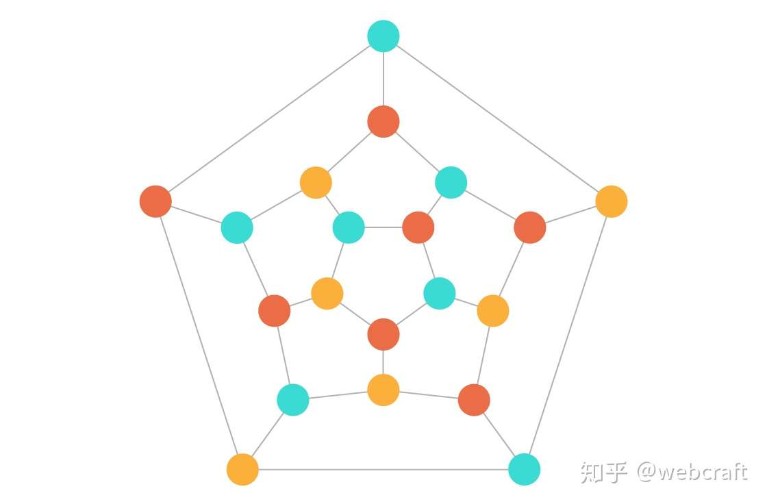 量子计算机真的优越吗 四则量子计算新闻 知乎