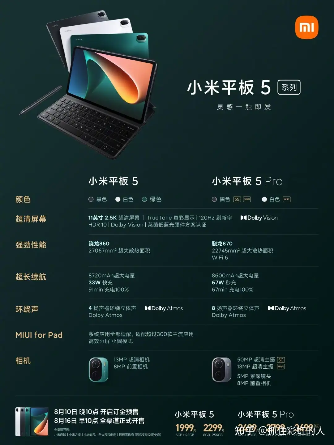 2022年小米平板5 Pro与ipad 2021怎么选，有点纠结- 知乎