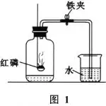 怎么可以錯過（用紅磷測定空氣中氧氣含量中,出現(xiàn)誤差的可能有什么）用紅磷測定空氣中氧氣含量的現(xiàn)象，利用紅磷測定空氣含氧量的實驗，秦可卿人物形象分析，