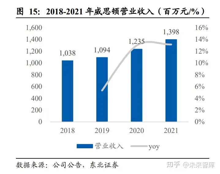 东方电子研究报告：不止“小南瑞”