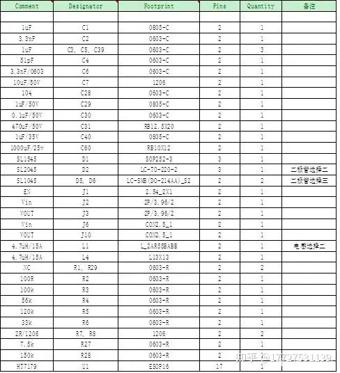 HT7179 12V升24V内置MOS大电流升压IC解决方案