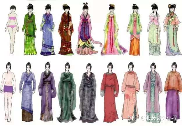 中国服饰发展史 原来古代美女这样穿 知乎