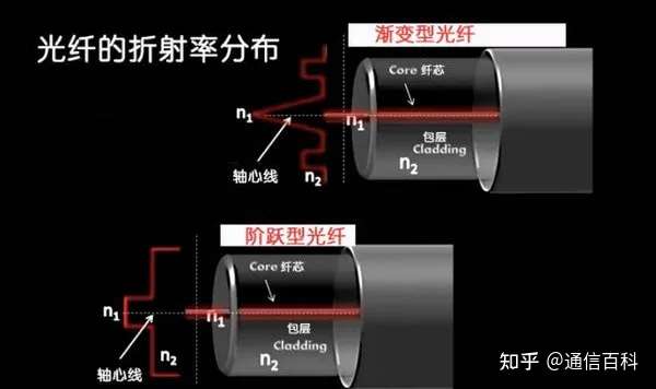 亚星游戏官网-yaxin222