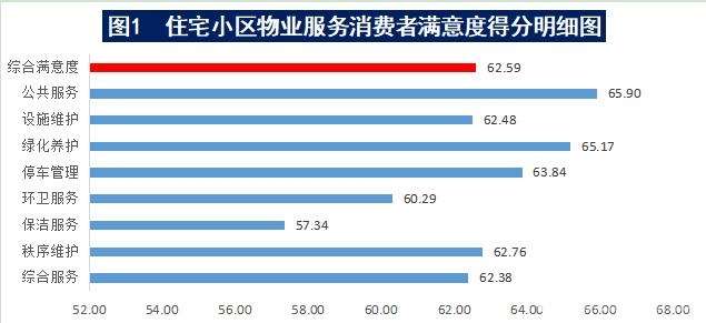 图片来源于消费者协会官网