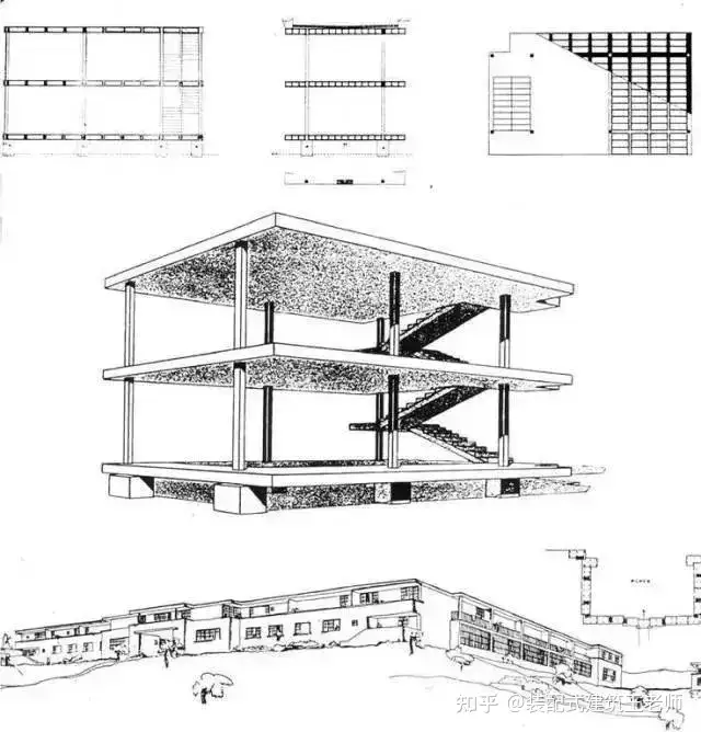 装配式建筑发展简史，了解其前世今生，才知道我们为什么要发展装配式建筑！