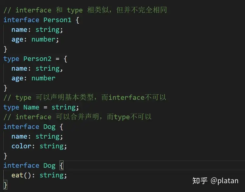 TypeScript] Interface - Zhentiw - 博客园