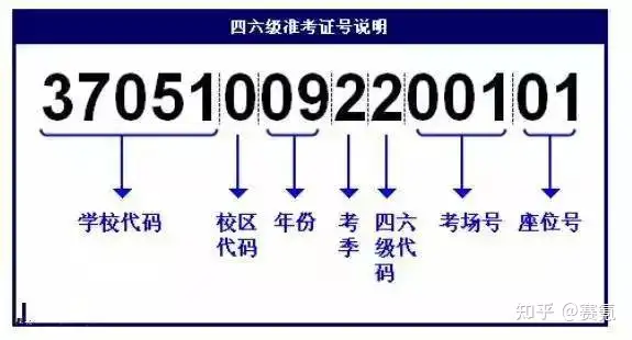 重磅！四六级成绩公布（附快速查分通道）(四六级成绩查询入口202012月份)