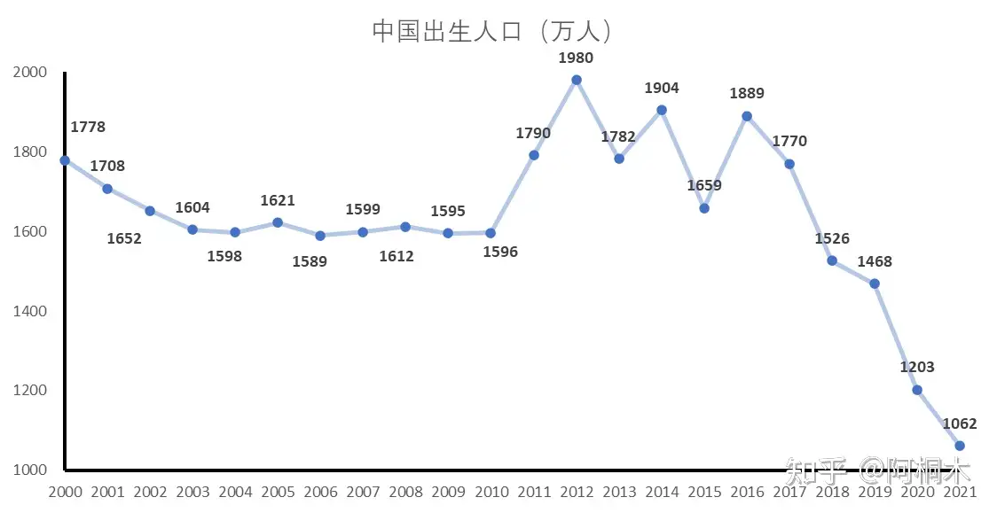 翠波峰20年