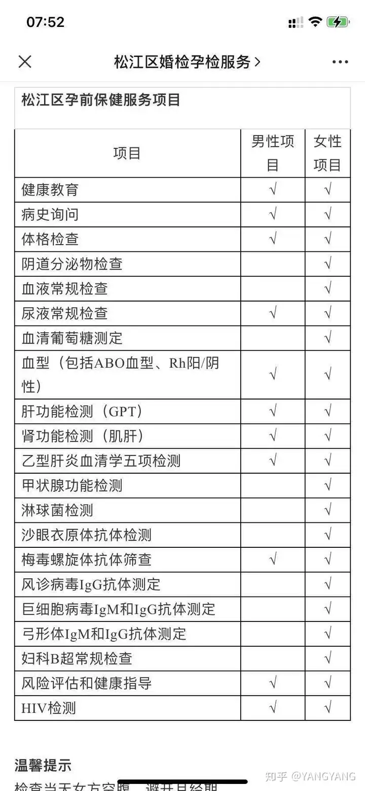 广州助孕医院（刚刚体验的免费孕检全流程，2021年计划怀孕的夫妻看过来）