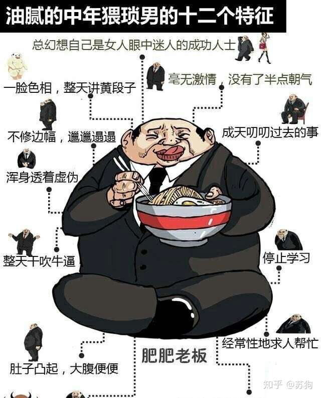 网上看到一张图:油腻的中年猥琐男的十二个特征