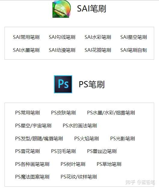 板绘党必备笔刷 Sai Ps等软件笔刷一键免费下载 知乎