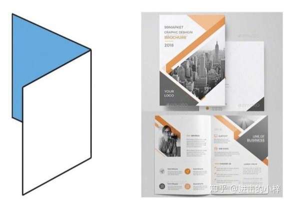 开门折 于四等分的位置,将两