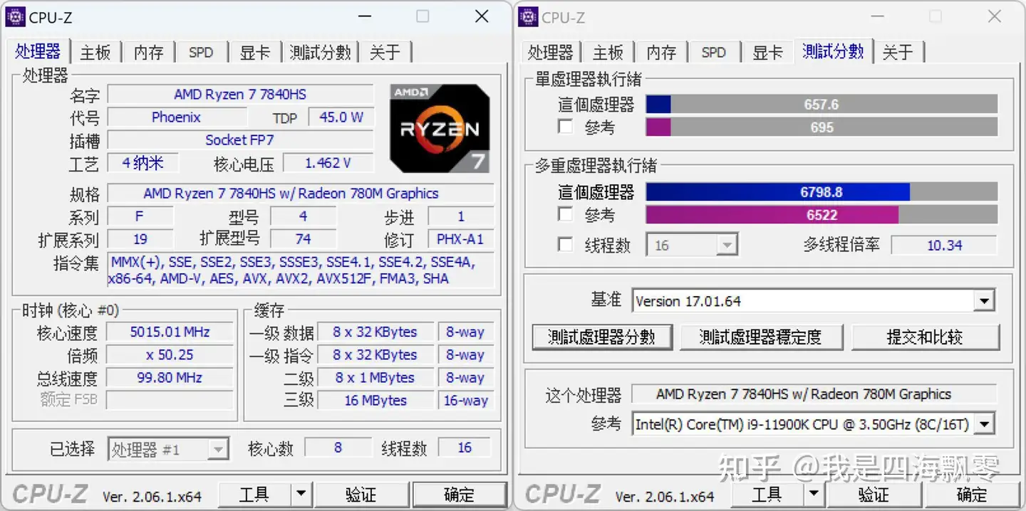 65W“满血”7840HS：可能是全网唯一能看到深度评测的零刻SER7！ - 知乎