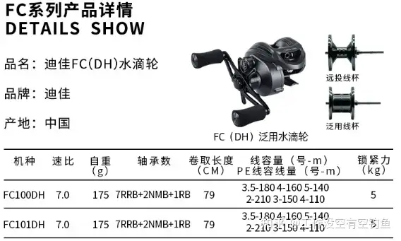 水滴轮(低矮型) 鱼线轮套设备