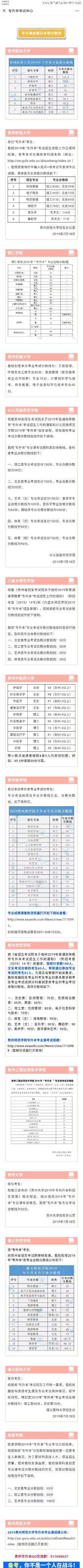 2020年贵州专升本考试难吗?-第2张图片-专升本网 2020年贵州专升本考试难吗?-第2张图片-专升本网