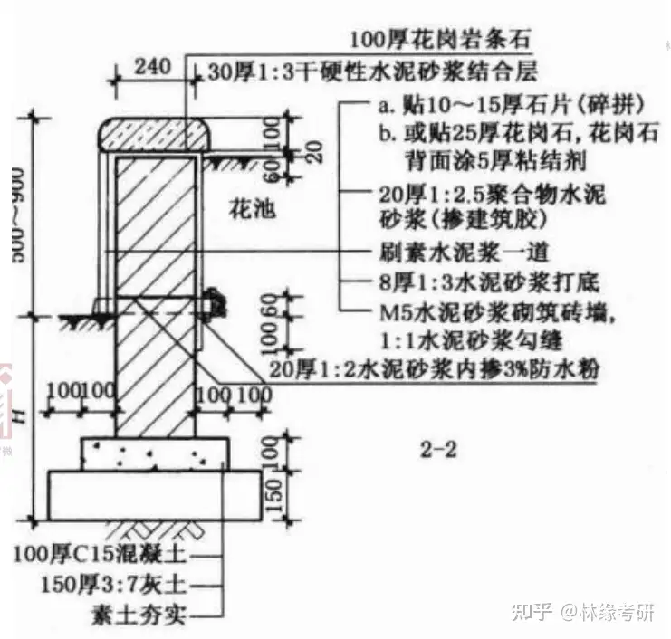 米重忠夫・風景画 | energysource.com.br