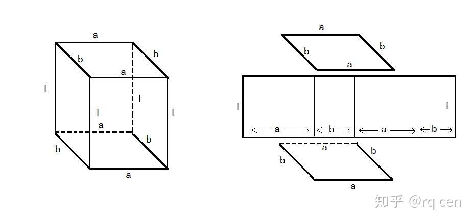 初学讲义之高中数学二十 简单几何体 知乎