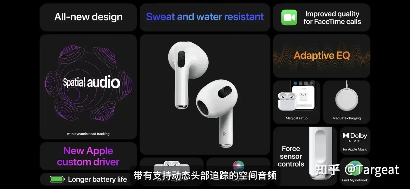 AirPods 3是否值得购买，以及与AirPods Pro相比如何- 知乎