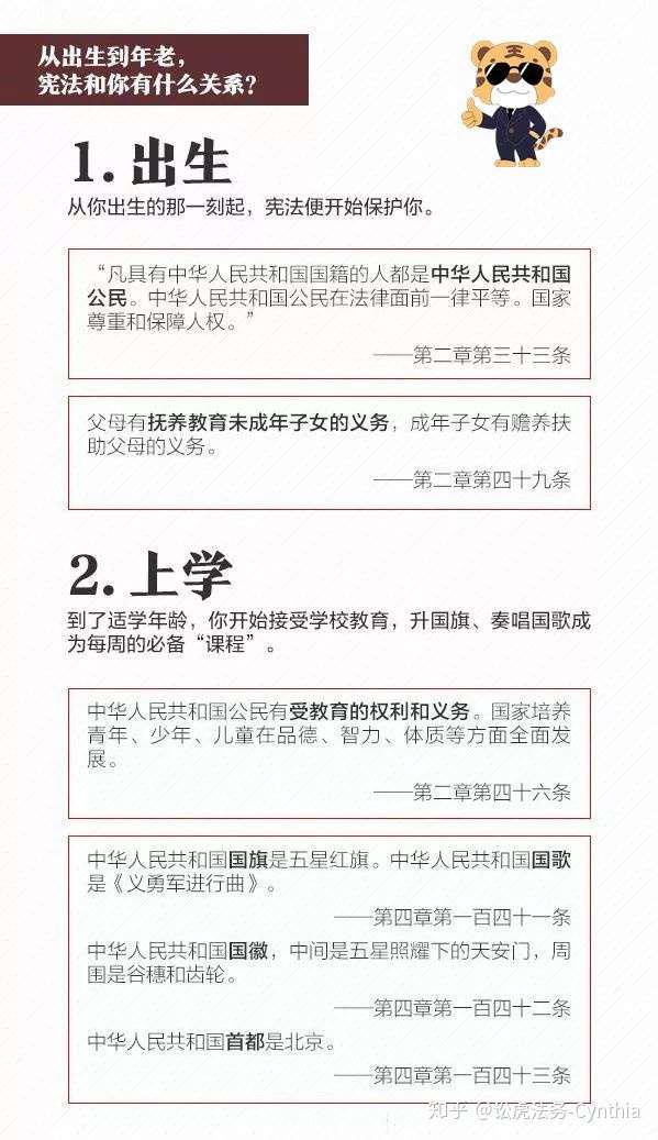 特稿 关于国家宪法日你不得不知道的知识丨讼虎法务 知乎