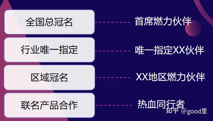 品冠揭秘披哥3台前幕后趣事（披哥三公舞台） 第5张