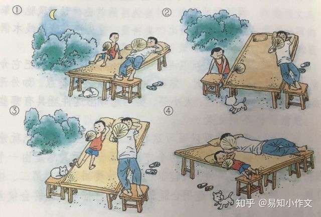 看图作文的知识与问题清单 成果推介 知乎