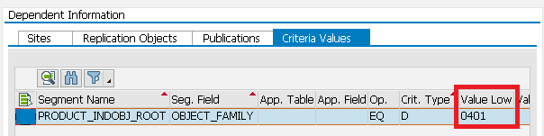 如何將SAP CRM equipment通過中介軟體上傳到ERP系統