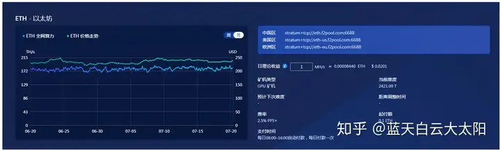 以太坊详解