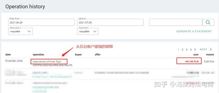 Allegro财务常见问题
