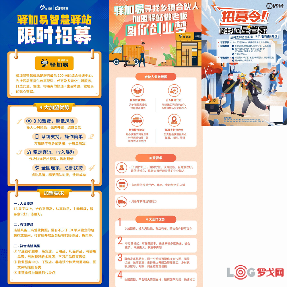 顺丰驿站来了 末端市场新大鳄出海 知乎