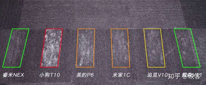 比较评测-戴森、小米、追觅、睿米、小狗、美的吸尘器优缺点大曝光 品牌评测 第36张-艾德心得分享 比较评测-戴森、小米、追觅、睿米、小狗、美的吸尘器优缺点大曝光 品牌评测 第36张